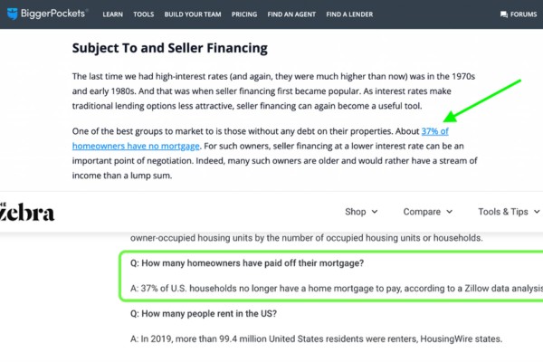 The Zebra “Homeownership Statistics” page