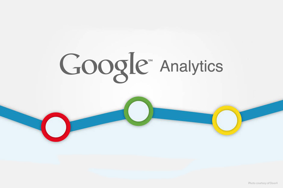 Google Analytics AI