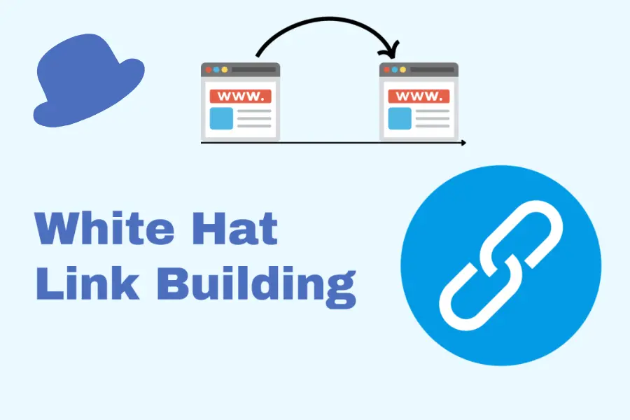 7 Tactics for Affordable White Hat Link Building In 2025