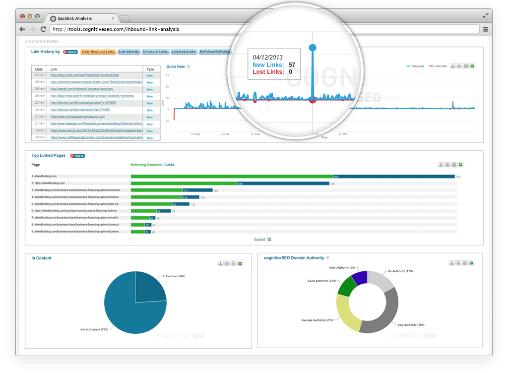 cognitiveseo backlink monitoring tool