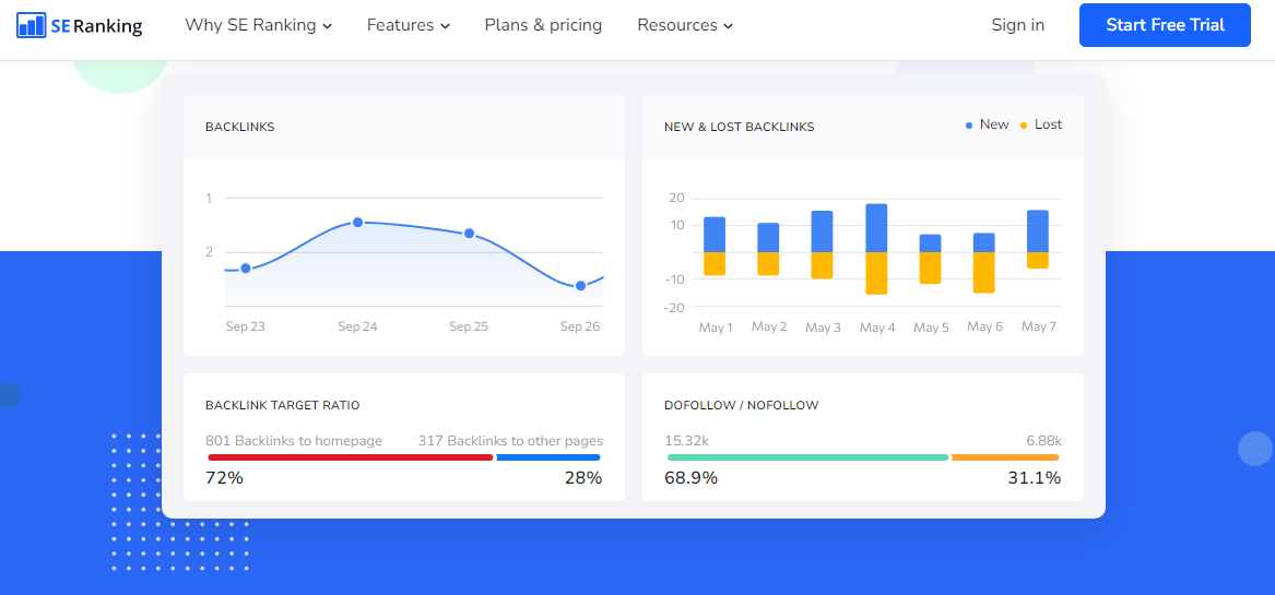 SE Ranking backlink monitoring tool