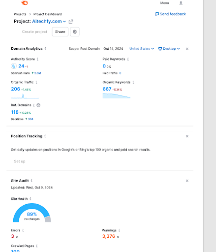 Aitechfy dashboard